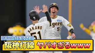 【チーム打率.324】阪神打線 ヤバすぎるｗｗｗ【なんJ 反応 まとめ】【プロ野球ニュース】