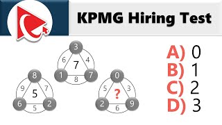 How to Pass KPMG Pre-Employment Assessment Test