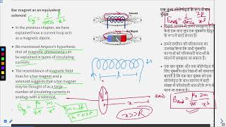 Magnetism and Matter: The Bar Magnet Lecture 3 #SATHEE_AGRI #swayamprabha #icar