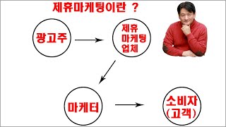 제휴마케팅