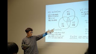 第34回水戸まちなかデザイン会議