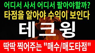 [주식]테크윙 -  어디서 사서 어디서 팔아야할까? 타점을 알아야 수익이 보인다