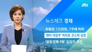 '엔터 대장주' 빅히트 코스피 입성…상장기념식 온라인 생중계 / JTBC 아침\u0026