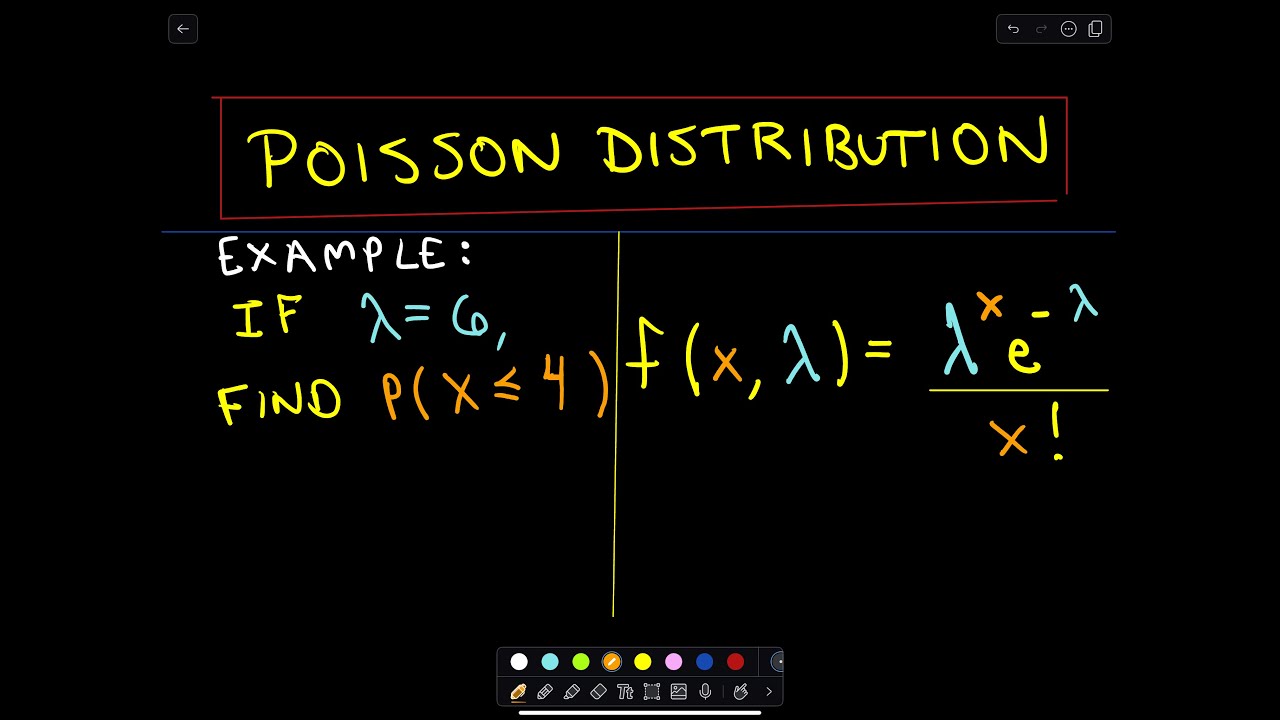 The Poisson Distribution - YouTube