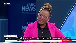 2024 Elections | Unpacking the elections with Dr Hlengiwe Ndhlovu