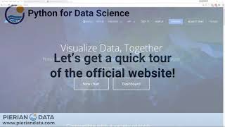 Python for Data Science and Machine Learning Bootcamp : Introduction to Plotly and Cufflinks