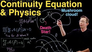The Continuity Equation: A PDE for Mass Conservation, from Gauss's Divergence Theorem