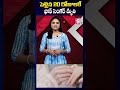 folk singer shruthi ఫోక్ సింగర్ ప్రాణం తీసిన సోషల్ మీడియా ప్రేమ folksinger folksingershruthi