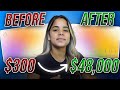 How To Increase Your Credit Limit BIG TIME 2022 | Do This Now!