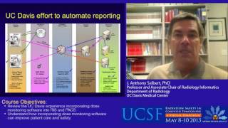 Incorporating Dose Monitoring Software into RIS and PACS: Current Challenges and Opportunities
