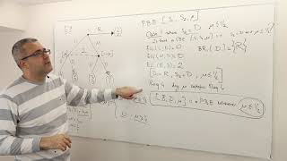 12. How to Solve for Perfect Bayesian Equilibrium: Example 2 (Game Theory Playlist 10)