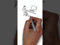 What is a Socket? #shorts #shortvideo