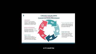 Elevate Employee Performance w/ Gamification