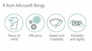 09 SQL Server 2016 - R Services