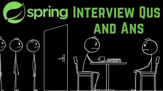 Top 10 Spring Boot Interview Questions and Answers 2026 |Java Developers