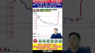 ☑️002720,국제약품,단기간 77%수익을 주는 클라스