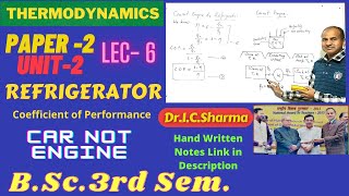 Refrigerator and Carnot Engine for B.Sc. 2nd year | Coefficient of Performance for B.Sc. 2nd | L-6