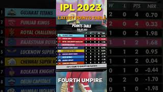 Latest points table of IPL 2023 🔥👌 #Shorts #fourthumpire #ipl2023