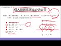 【基礎編】個人情報保護法①概要と用語説明（ゼロから始まる個人情報保護法①）