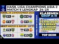 Lolos 16 besar, HASIL LIGA CHAMPION ASIA 2 2024 - Port FC vs Persib, Zhejiang Klasemen ACL 2 Terbaru