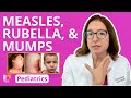 Measles, Rubella, & Mumps: Alterations in Health - Pediatric Nursing | @LevelUpRN