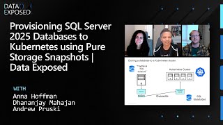 Provisioning SQL Server 2025 Databases to Kubernetes using Pure Storage Snapshots | Data Exposed