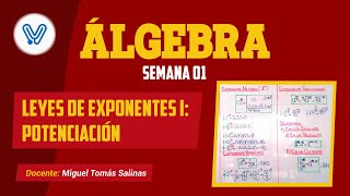 [ÁLGEBRA] LEYES DE EXPONENTES I: POTENCIACIÓN | EJERCICIOS RESUELTOS | SESIÓN 01 | CICLO ANUAL