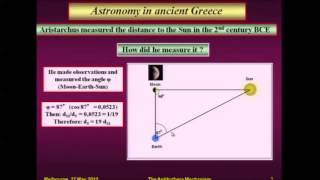 How Aristarchus measured the distance to the Sun