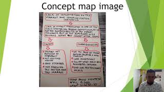 Lack of information on the market and commercialization