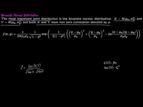 Prob 7 5 Bivariate Normal Distribution Prob 7 5 Bivariate Normal Distribution