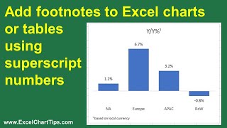 Add footnotes with superscript numbers in Excel worksheets or charts