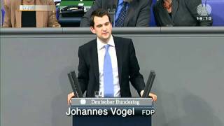 07.04.2011 - Plenum Kompakt vom Donnerstag