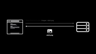 WWDC21: Host and automate your DocC documentation | Apple