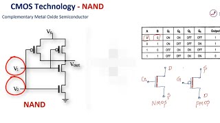 CMOS Nand gate || CMOS Nand gate truth table in 1 min. || @ForEngineeringReference