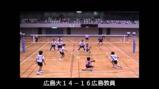 2008.07.27天皇杯広島県予選決勝広大ＶＳ広島教員第２セット