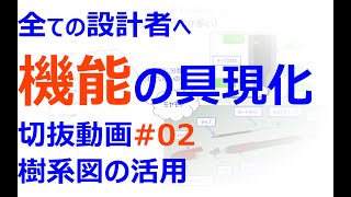 0002_16_設計プロセスと3DCAD活用#02　機能の具現化（樹系図の活用）