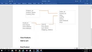 Web development using web2py and python part 32