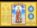 《高王觀世音菩薩心咒》《High King Avalokitesvara Heart Mantra》