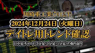 2024-12-24 ：川崎重工業(7012.T)　日中足株価チャート（５分足・３分足・１分足）