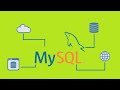 Setting Up Your SQL Environment #mysql #postgresql #sqlite #Database  #installation
