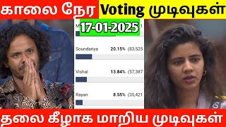 Bigg Boss season 8 Tamil today voting results|Bigg boss season 8 Tamil voting results today|Bb8tamil