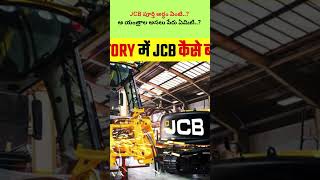 JCB పూర్తి అర్థం ఏంటి..? ఆ యంత్రాల అసలు పేరు ఏమిటి..?