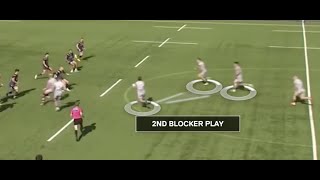 Rugby Coaching Ideas: Double Blocker Play From Lineout