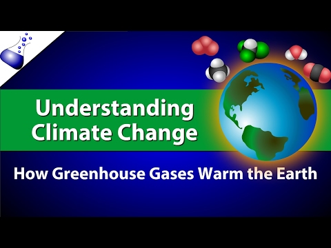 How do greenhouse gases warm the earth?