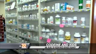 Codeine Still Prescribed to Children, Given Equal Alternatives