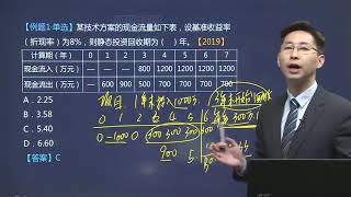 2020年一级建造师 《建设工程经济》1V1直播 基础精讲班 HQ网校 张湧 第6讲 技术方案经济效果评价2二