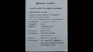 இயற்கை வயகரா/முருங்கையின் பெயர்கள்@மகேஸ்