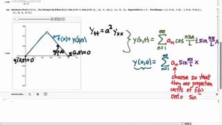 416.8B Projection and Fourier Sine Series I