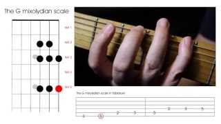 Learn to play the G Mixolydian scale on guitar - Left Handed guitar lesson