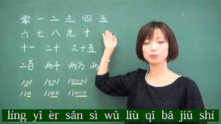 中国語講座　【１２．部屋には５人います（数字）】　ニーハオABC